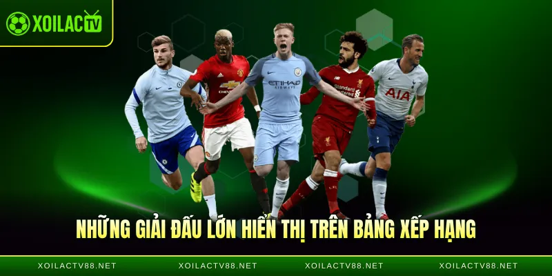 Những giải đấu lớn hiển thị trên bảng xếp hạng của Xoilac TV